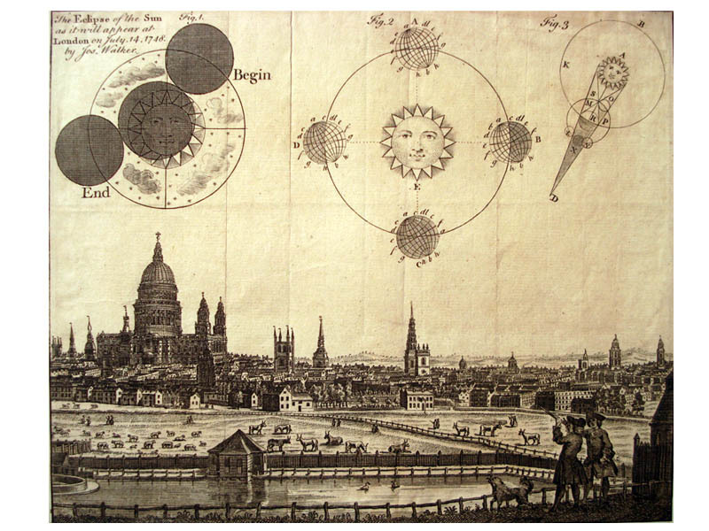 An eclipse over London in 1748, showing a rare view of the City from Islington.