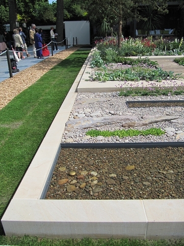 The Cancer Research Garden