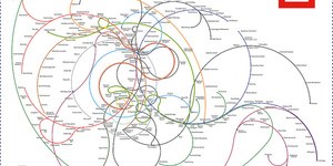 Alternative Tube Maps: The Twisted London Underground