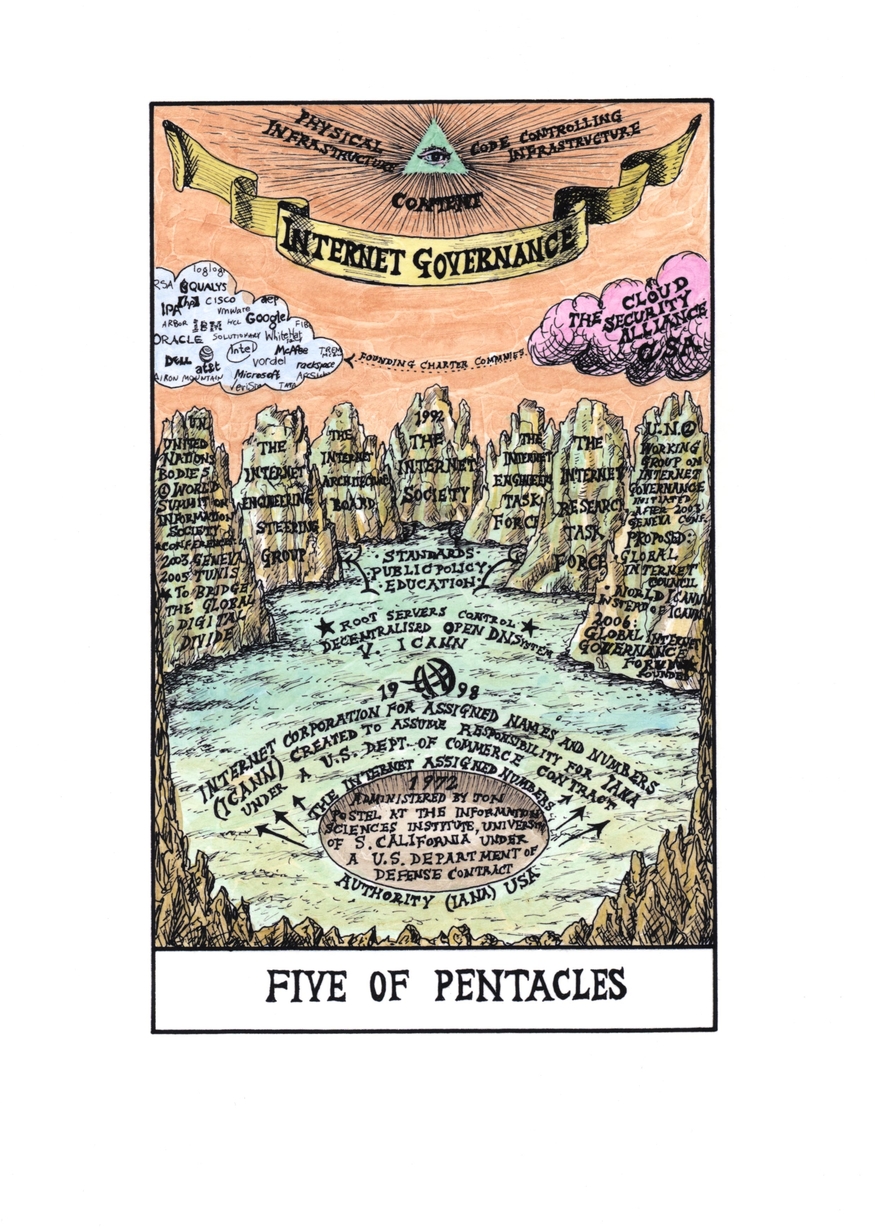 Suzanne Treister, Hexen 2.0. Tarot, Five of Pentacles, Internet Governance