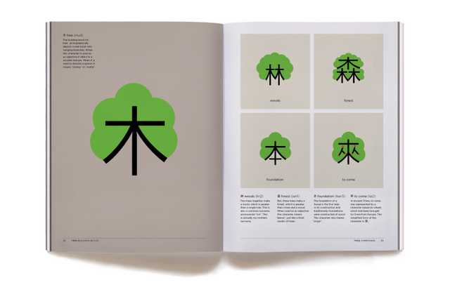 CHINEASY - Created by ShaoLan Hsueh with Illustrations by Noma Bar
Photo by Brave New World