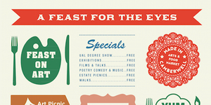 Feast On Free Culture At The Camberwell Arts Festival