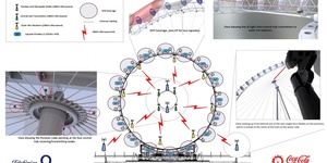 The London Eye: Now With Wi-Fi