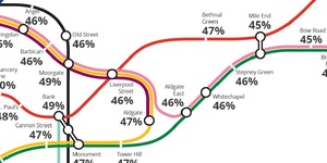 The Value Of Homes Next To Tube Stations Has Increased By Up To 57% In A Decade