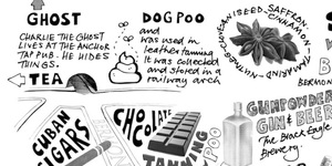 Pickle, Biscuits And Dog Poo: This Hand Drawn Map Shows The Smells Of Bermondsey
