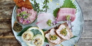 Where To Eat And Drink In... Canary Wharf