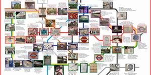 Tube Oddities: Something To Spot At Every Central Underground Station