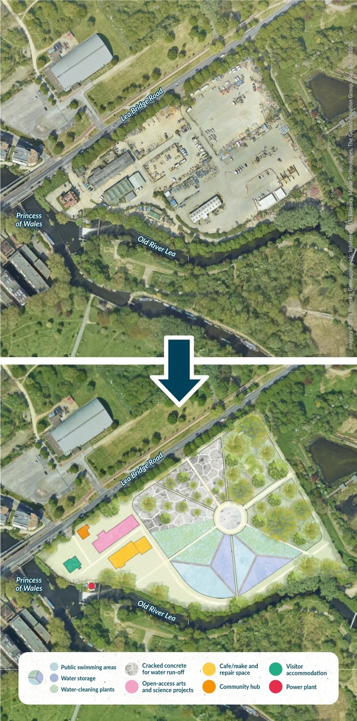 A diagram showing how an old industrial site would be transformed into a new biodiverse park.