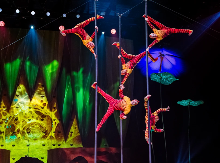 What's on in London in January 2026: acrobats performing in Cirque du Soleil
