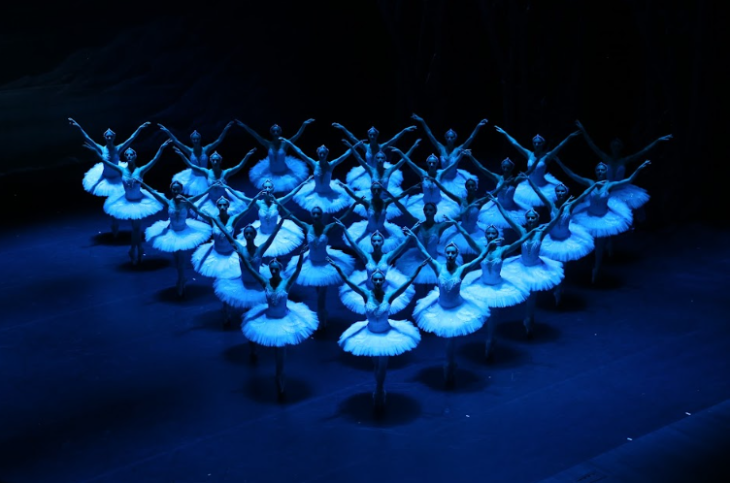 Things to do in London in July 2026: a company of ballerinas in formation on stage