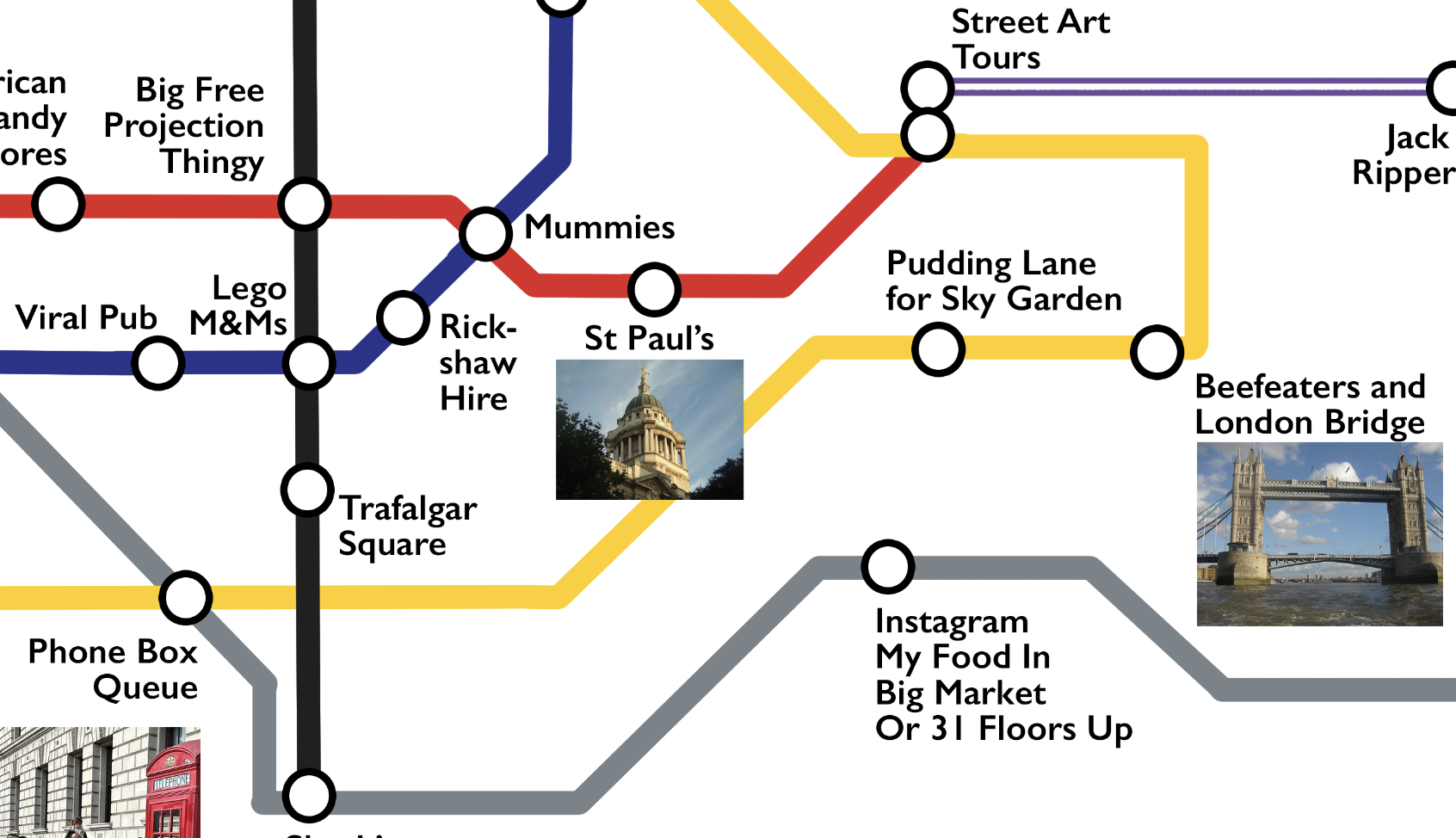 The Tube Map, (Jokingly) Simplified For Tourists