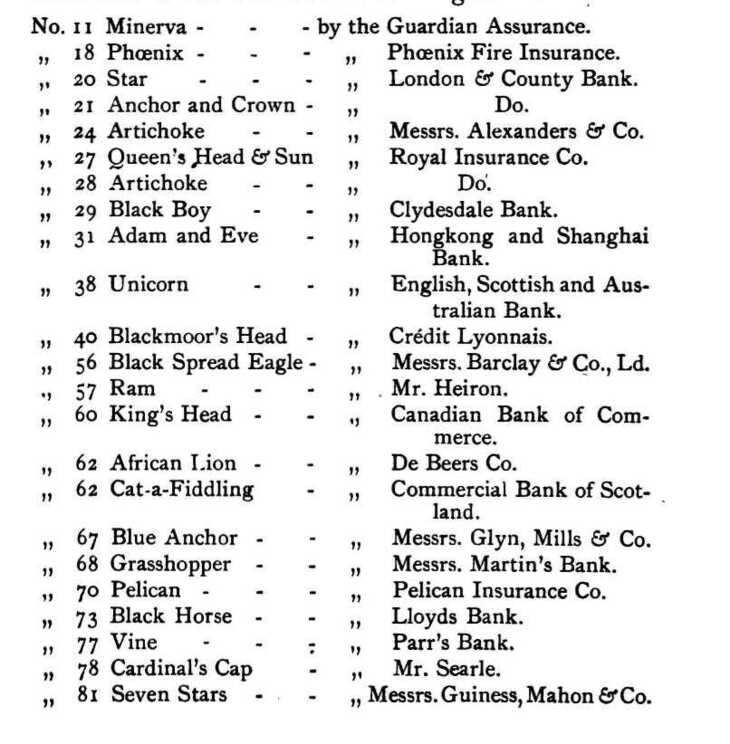A list of hanging signs on lombard street